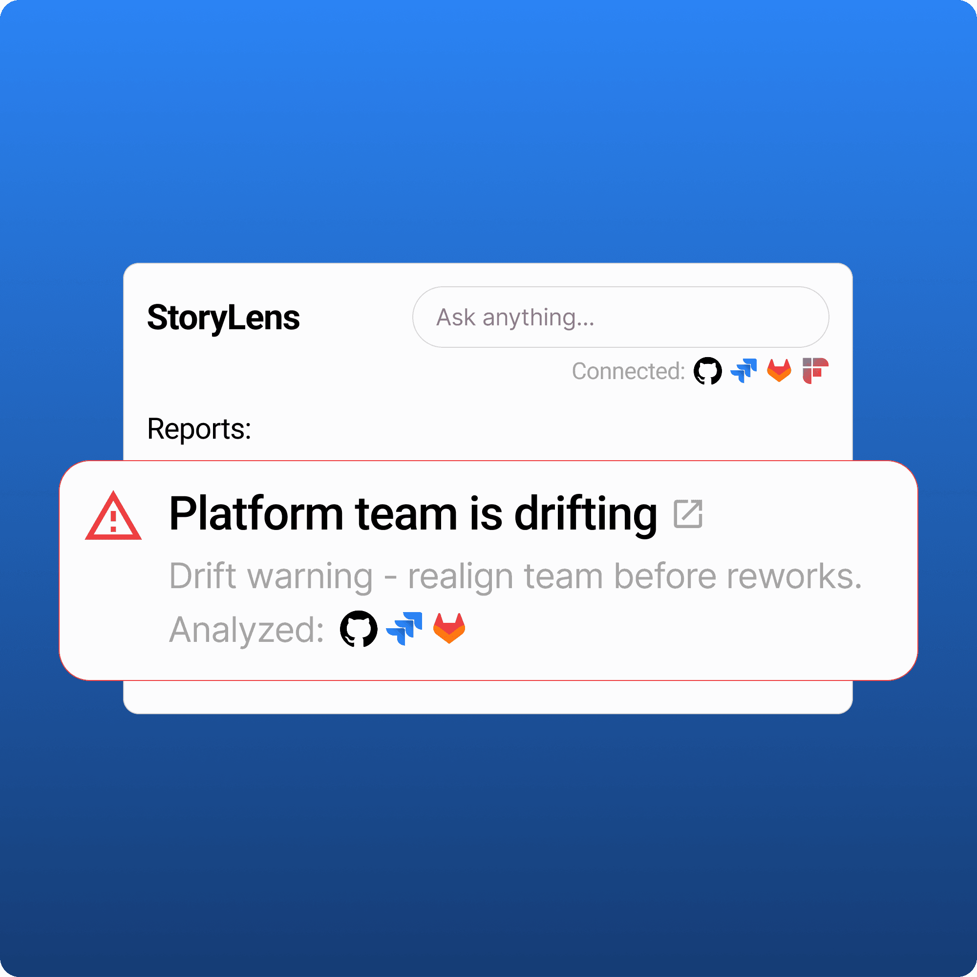 StoryLens shared agent context view